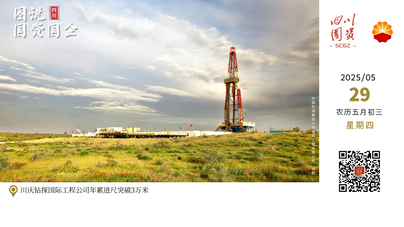 川庆钻探国际工程公司代表川庆钻探履行海外业务牵头、窗口和运行平台职能，是川庆钻探海外业务的主导者。3月26日，川庆钻探国际工程公司年累进尺完成30264米，高效开钻10口井，成功完钻8口井。