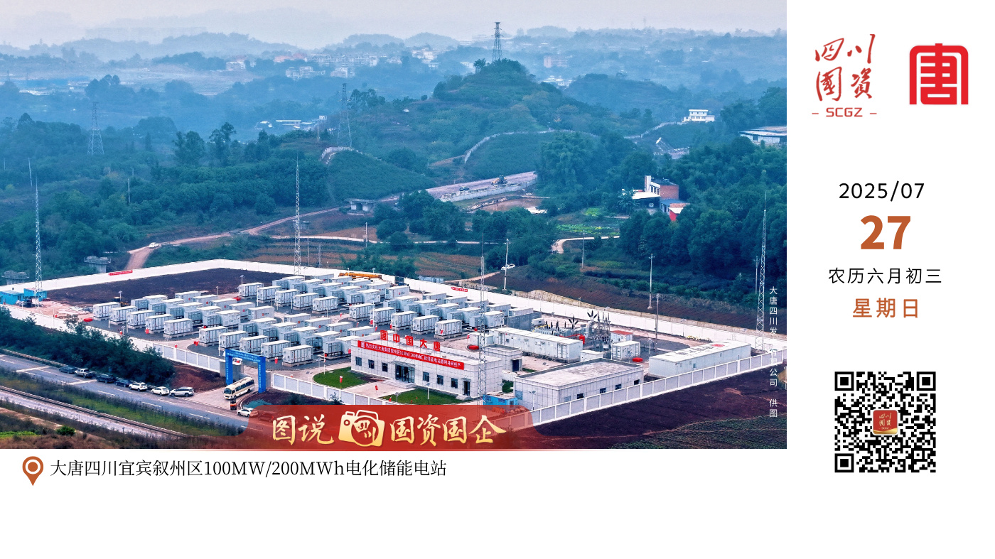 6月24日，四川省首批新型储能示范项目——大唐四川宜宾叙州区100MW/200MWh电化储能电站正式转入商业运营，每年可转换绿色能源约4000万千瓦时，相当于年节约标煤约2万吨，减少二氧化碳排放量约5.24万吨，可有效平衡电网负荷，保障电力稳定供应，填补新能源波动空缺，为区域能源结构优化提供关键支撑，以川南储能新实践为城市经济发展插上“绿色翅膀”。