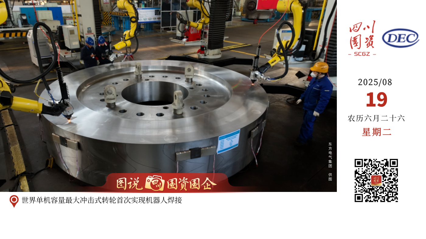 8月12日，东方电气集团所属东方电机自主研制的世界单机容量最大500兆瓦冲击式水电机组转轮完成机器人焊接，首次探伤合格率超过99%，将应用于西藏大唐扎拉水电站。该转轮在行业内首次应用机器人焊接技术实现了外部水斗与中心体的组焊，大幅提升了冲击式转轮的焊接质量和效率，为后续高水头大容量冲击式水电机组转轮规模化生产提供了技术基础。