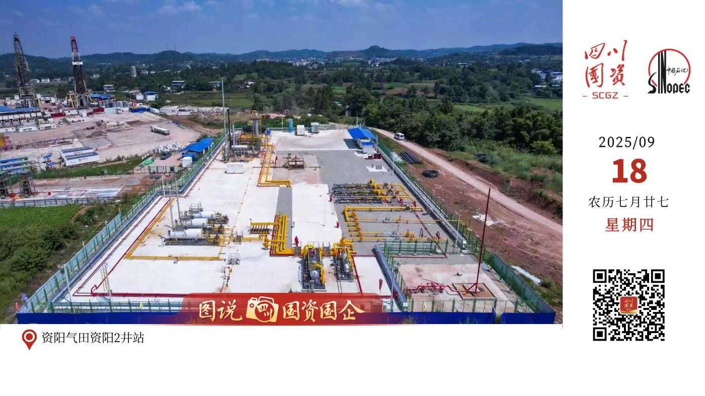 9月17日，从中国石化西南石油局获悉，中国石化“深地工程·川渝天然气基地”再获重大进展，中国石化部署在四川省资阳页岩气田的2口评价井测试产量均超百万立方米，其中资页2-501HF井试获日产气140.7万立方米，刷新我国页岩气测试产量最高纪录。目前，2口井所在的平台已投产3口井，单井稳定日产气超15万方，展示了四川盆地超深层页岩气效益开发的良好前景，对推动我国页岩气开发具有重要意义。