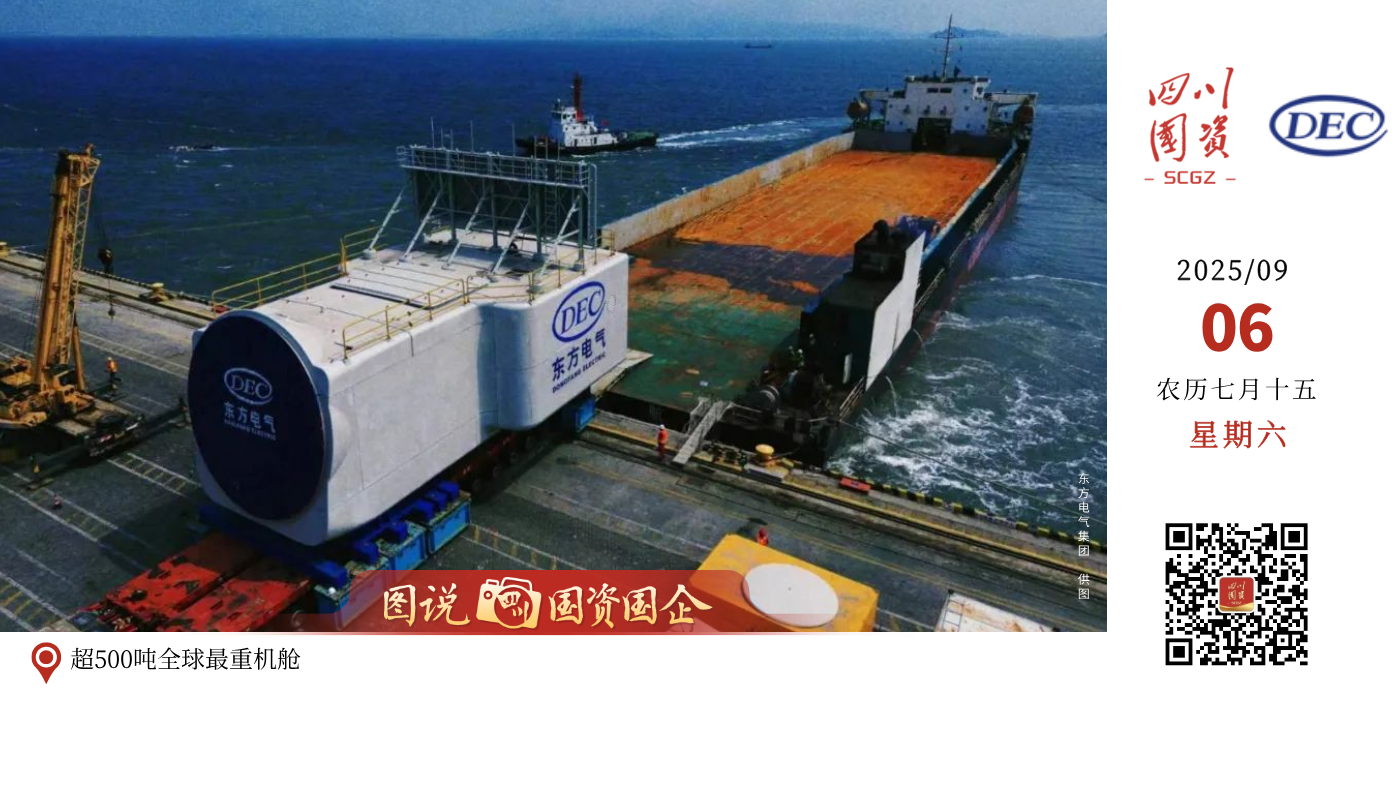 8月4日，由东方电气集团所属东方风电研制的全球单机容量最大26兆瓦海上风电机组核心部件——153米全球最长叶片和超500吨全球最重机舱，安全抵达山东东营广利港。 随着核心部件精准就位，标志着26兆瓦级海上风电机组即将迎来吊装时刻。该机组轮毂中心高度185米，相当于63层居民楼的高度，风轮扫风面积相当于10.5个标准足球场。在年平均10米/秒的风速下，单台机组每年可输出1亿度清洁电能，可满足5.5万户普通家庭一年的生活用电，每年输出的清洁电能可节约标准煤3万余吨，减少二氧化碳排放8万余吨