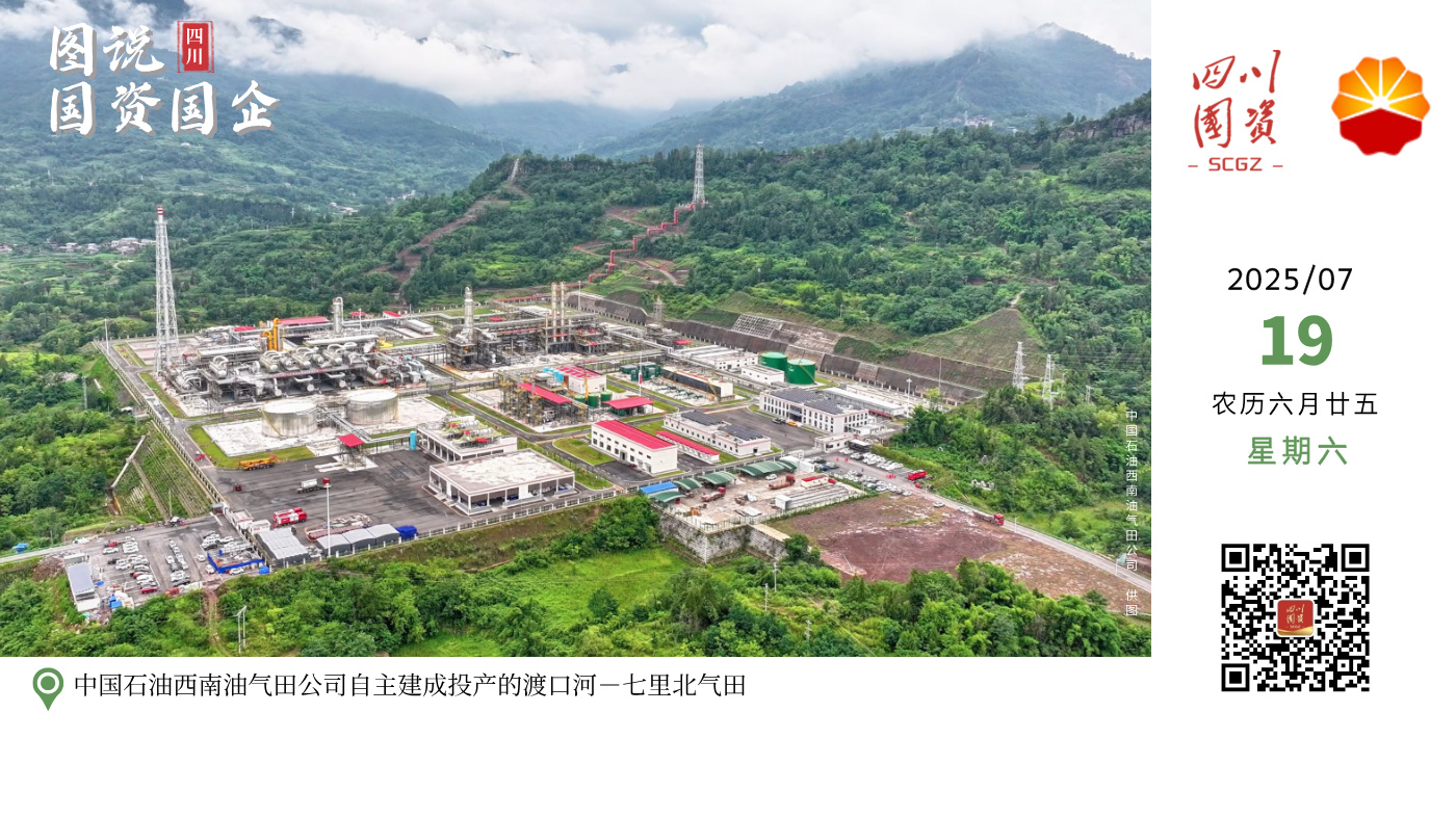 6月30日，中国石油西南油气田公司严格按照“安全规格等级最高、工业自控水平最高、智能化水平最高、技术经济水平最高”的原则，成功自主建成投产了渡口河－七里北气田，这是国内硫化氢含量最高的气田，集“采气、集气、净化、外输”功能为一体的全产业链整装气田，日产气量 400 万立方米，将惠及长江经济带沿线千万居民家庭。